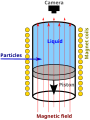 Thumbnail for version as of 16:24, 12 March 2007