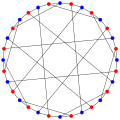 The chromatic number of the Dyck graph is 2.