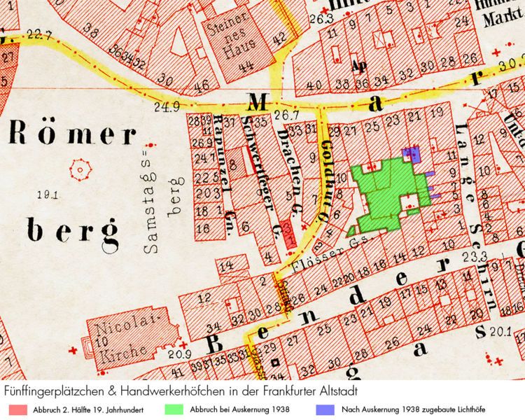 File:Frankfurt-Ravenstein1861-Bl5-Crop-Fuenffingerplaetzchen-Bauliche Entwicklung.jpg