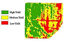 Graphic of a lidar return, featuring different crop yield rates.