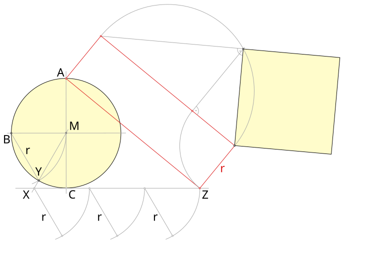 File:Quadratur des kreises.svg