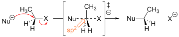 File:SN2 reaction.svg