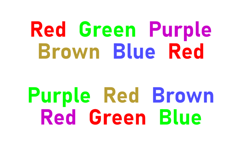 File:Stroop comparison.png