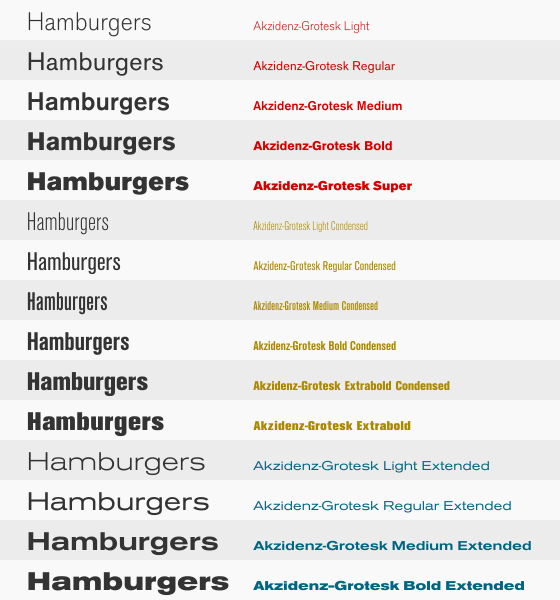 File:Akzidenz-Grotesk variations.svg