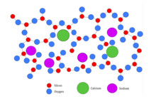 Structure of glass bead’s matrix, including interactions with ionic metals