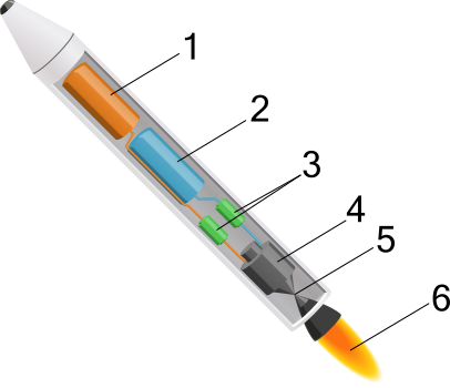 File:Liquid-Fuel Rocket Diagram.svg