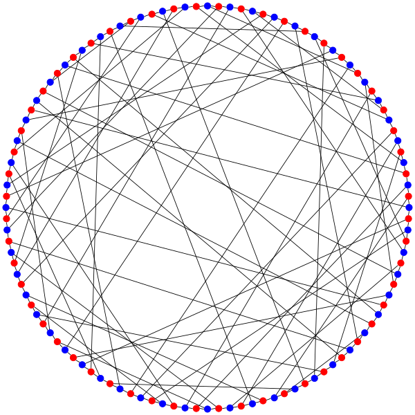 File:Ljubljana graph 2COL.svg