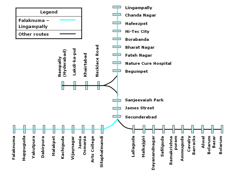 File:MMTS FL.PNG