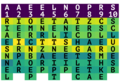 The columns are read off in alphabetical order according to the key, into the next grid (see step 3).