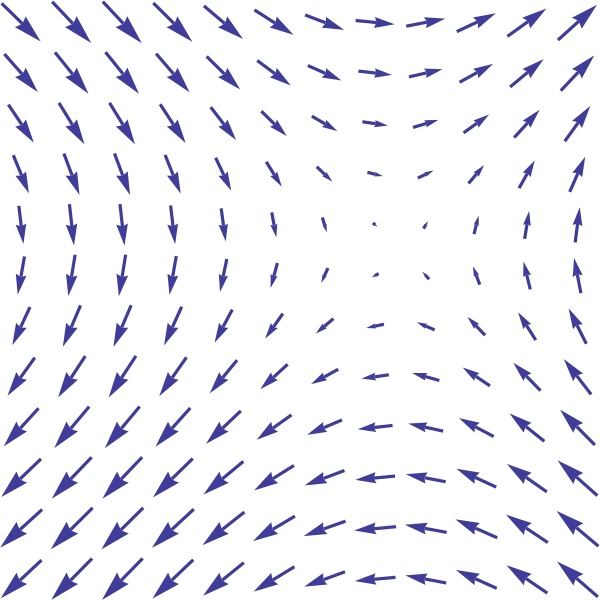 File:VectorField.svg