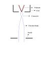 The path of the electron beam in a gun.