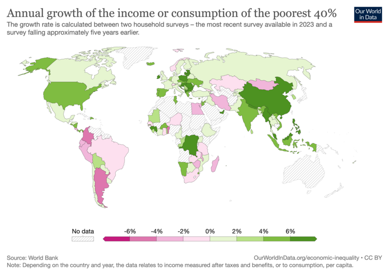 File:Annualized-average-growth-rate-in-per-capita-real-survey-mean-consumption-or-income-bottom-40-of-population.png