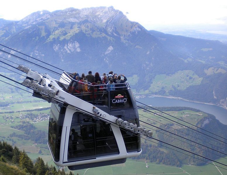 File:Cabriobahn.jpg