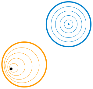 File:Fundamental group.svg