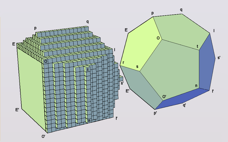 File:Haüy's dodecahedron.png