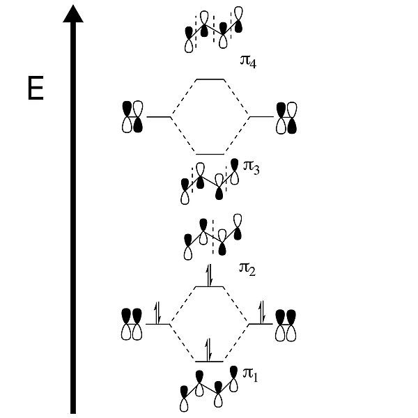 File:MObutadienebondingmo.jpg