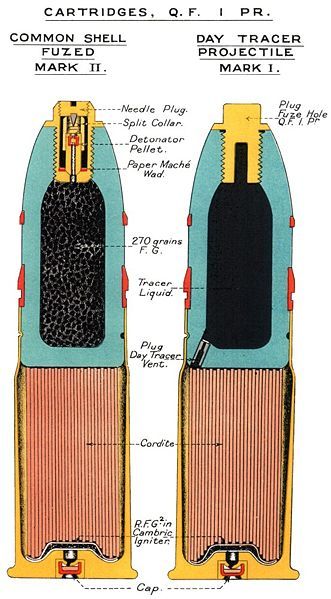 File:QF1pounderCartridgeDiagram.jpg