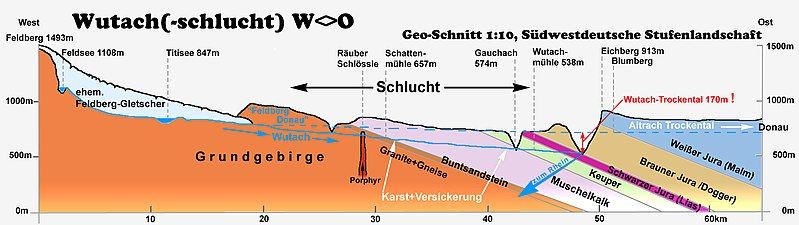 File:Wutach w-o-GeoSchnitt.jpg