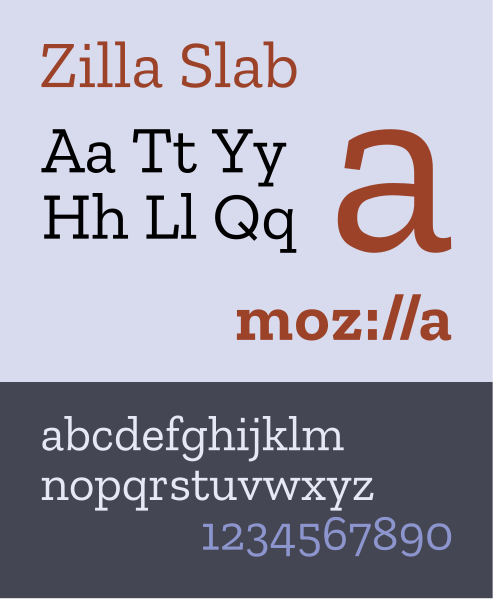 File:Zilla Slab spec.svg