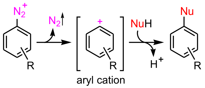 File:Aromatic SN1 mechanism.svg