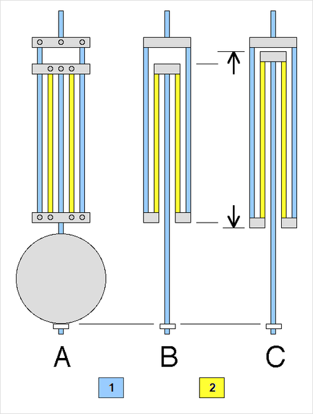 File:BanjoPendulum.png