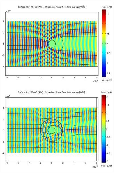 File:Cloaking device simulation.jpg