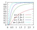 Thumbnail for version as of 18:16, 23 February 2015