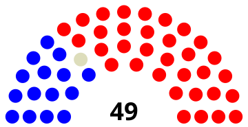 File:Nebraska Legislature.svg