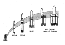 File:Nls launch family.svg