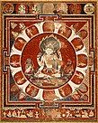 Vishnu mandala