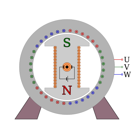 File:Innenpolmaschine.svg