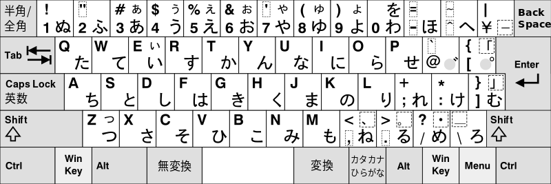 File:KB Japanese.svg