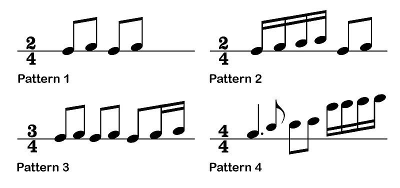 File:Trot Rhythms.jpg