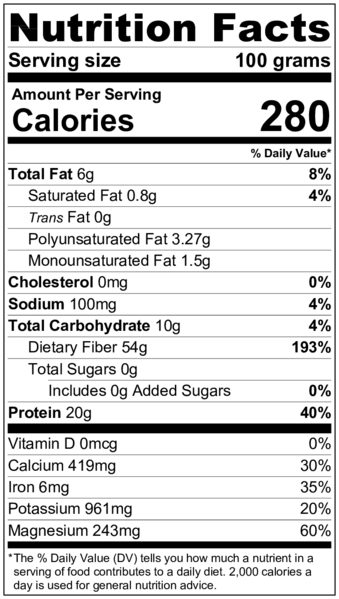 File:Wattleseed Nutrition Label.png