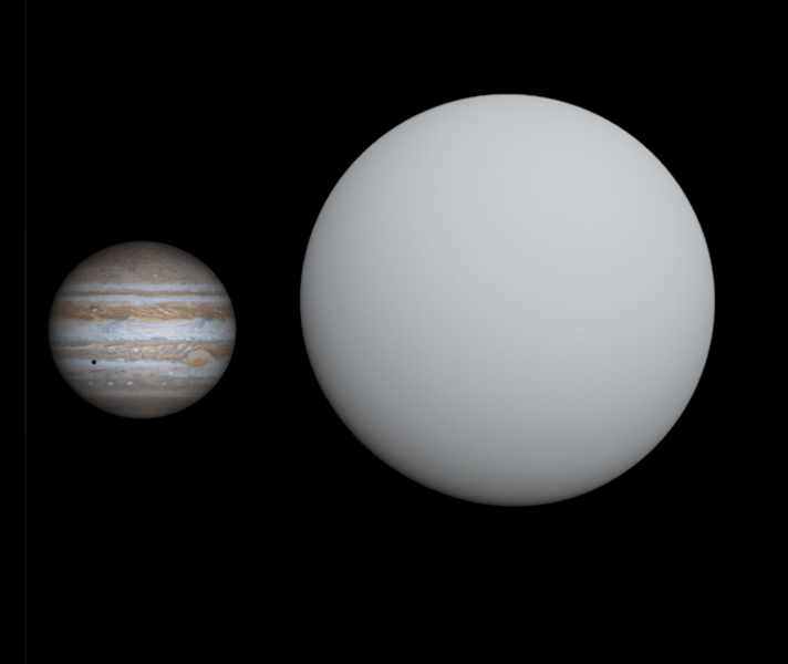 File:XO-6 b comparison.png