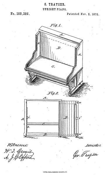 File:1875 GLT patent.jpg