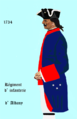 Régiment d’Albany