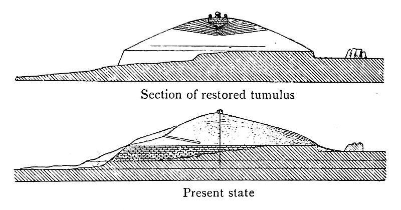 File:Alyattes tumulus reconstitution.jpg