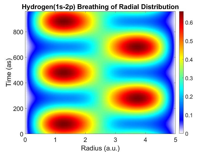 File:AtomicBreath.jpg