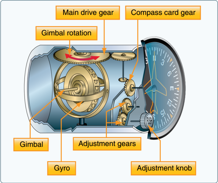 File:DG interior.png