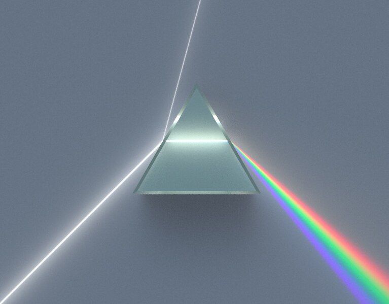 File:Dispersive Prism Illustration.jpg