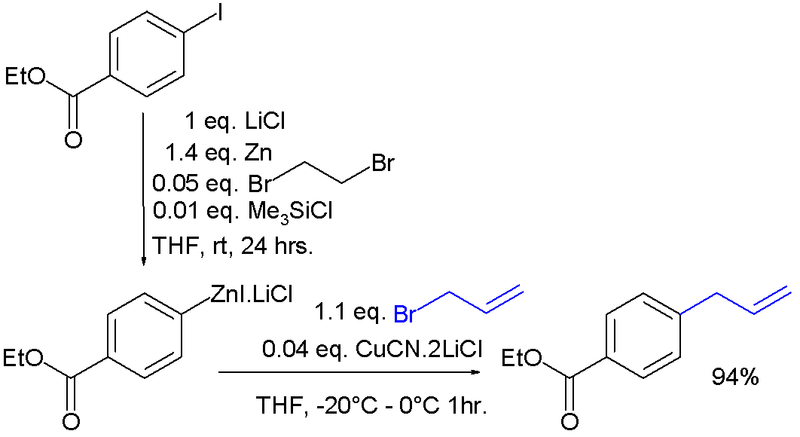 File:OrganozincSynthesisbyDirectInsertion.png