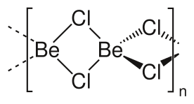 File:Beryllium chloride.svg