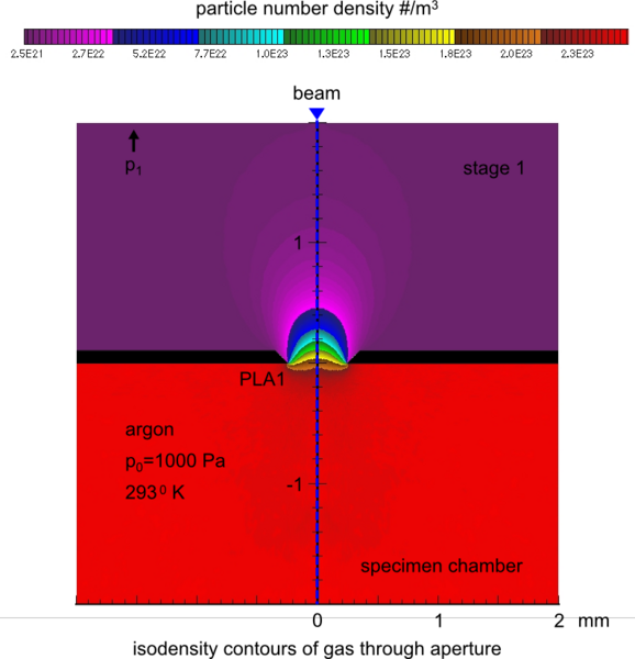 File:ESEM PLA.png