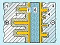 Al-e-cap with polymer and non-solid electrolyte (Hybrid polymer)