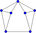 Moser spindle