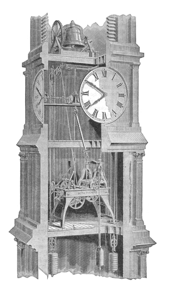 File:Tower clock movement.png