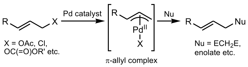 File:Tsuji-Trost allylation.svg