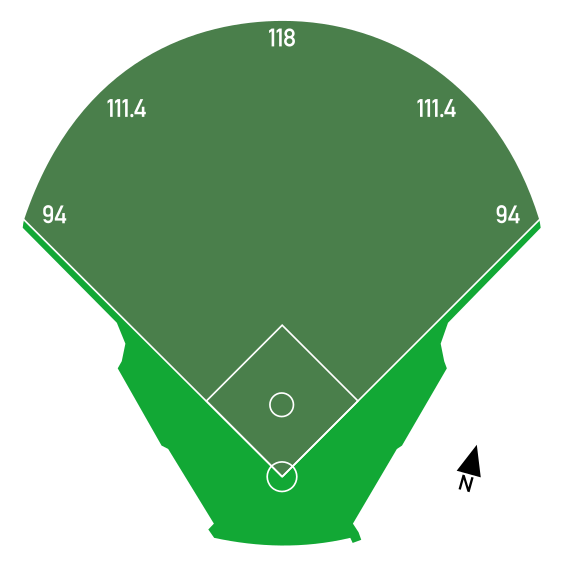 File:Yokohama Stadium Dimensions.svg