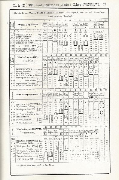 File:01GilgarranBranchWTT1917.jpg